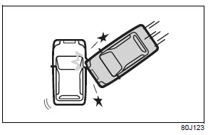 Suzuki Ignis. Zusatz-Rückhaltesystem (Airbags)