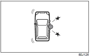 Suzuki Ignis. Zusatz-Rückhaltesystem (Airbags)